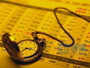 兩大新興財富管理模式全方位解析 財務咨詢的轉型與創(chuàng)新